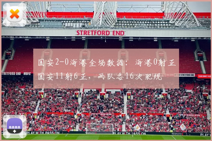 国安2-0海港全场数据：海港0射正国安11射6正，两队各16次犯规